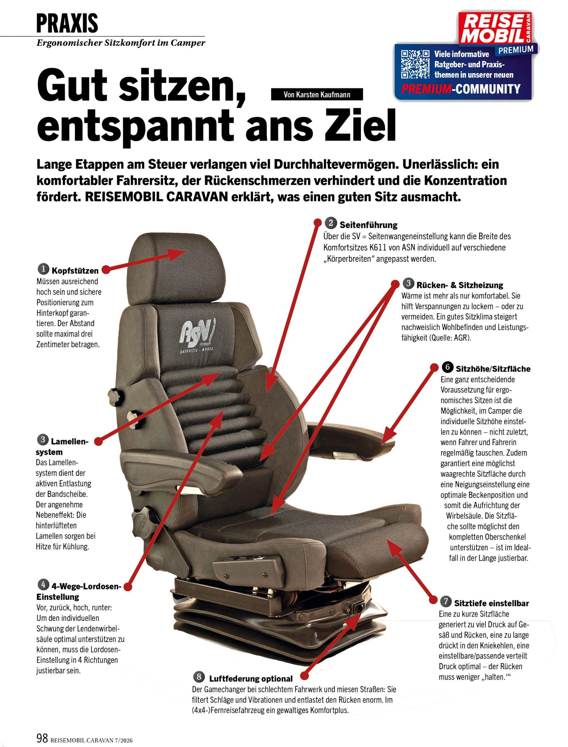 Reisemobil_ASN_06-2026_Seiten-Titelblatt+98+99+100_Seite_1_Bild_0001
